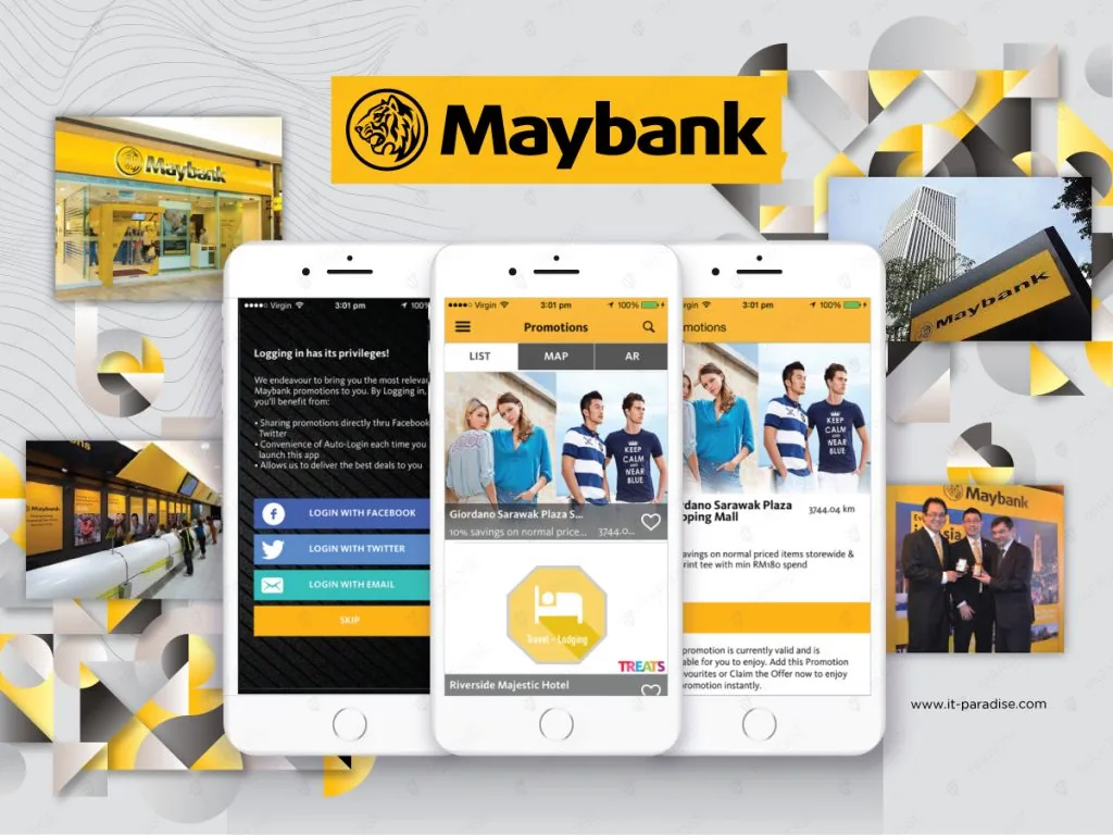 Maybank Treats project presentation
