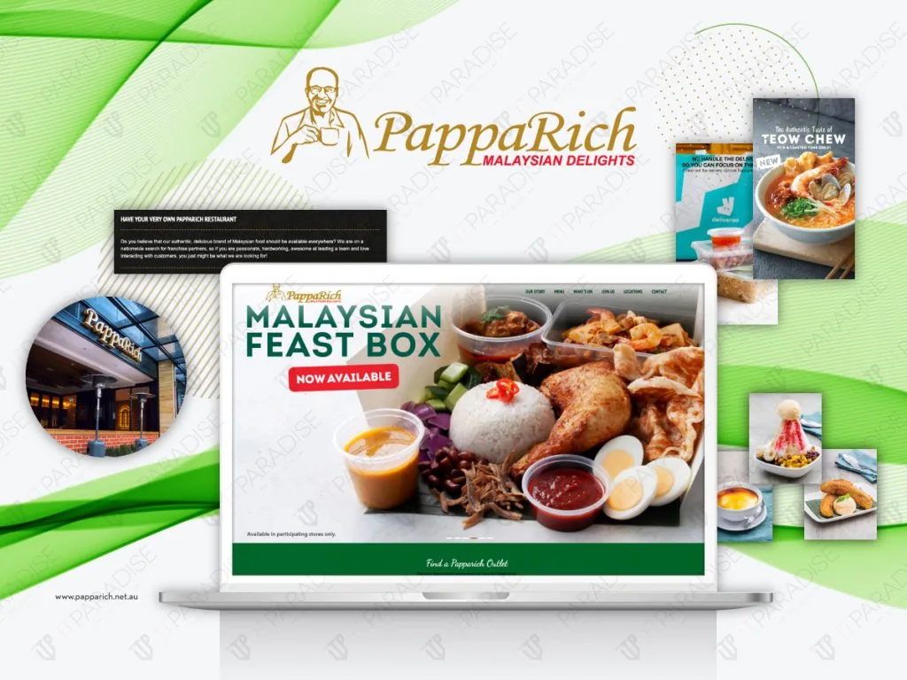 PappaRich Corporate Website project presentation
