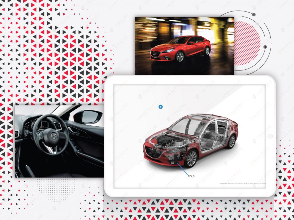 Mazda 3 — original project presentation 2