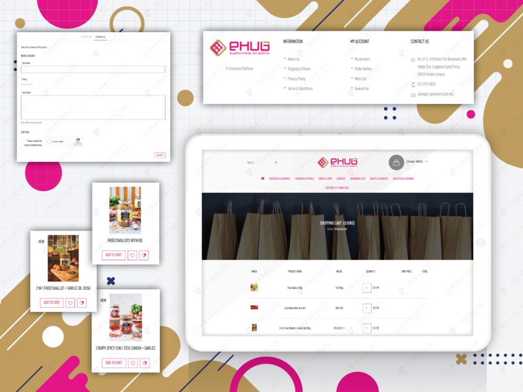 IT Grocerant eHub — original project presentation 3